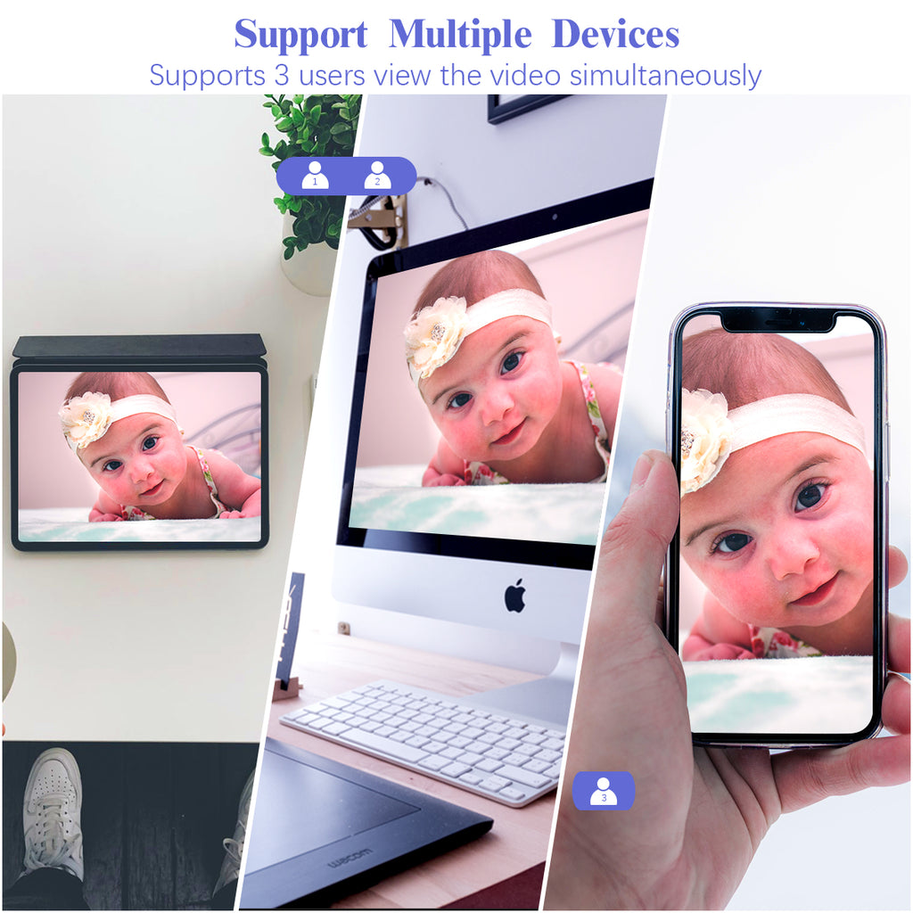 Compatibilidad de cámaras de vigilancia para software de videoconferencia