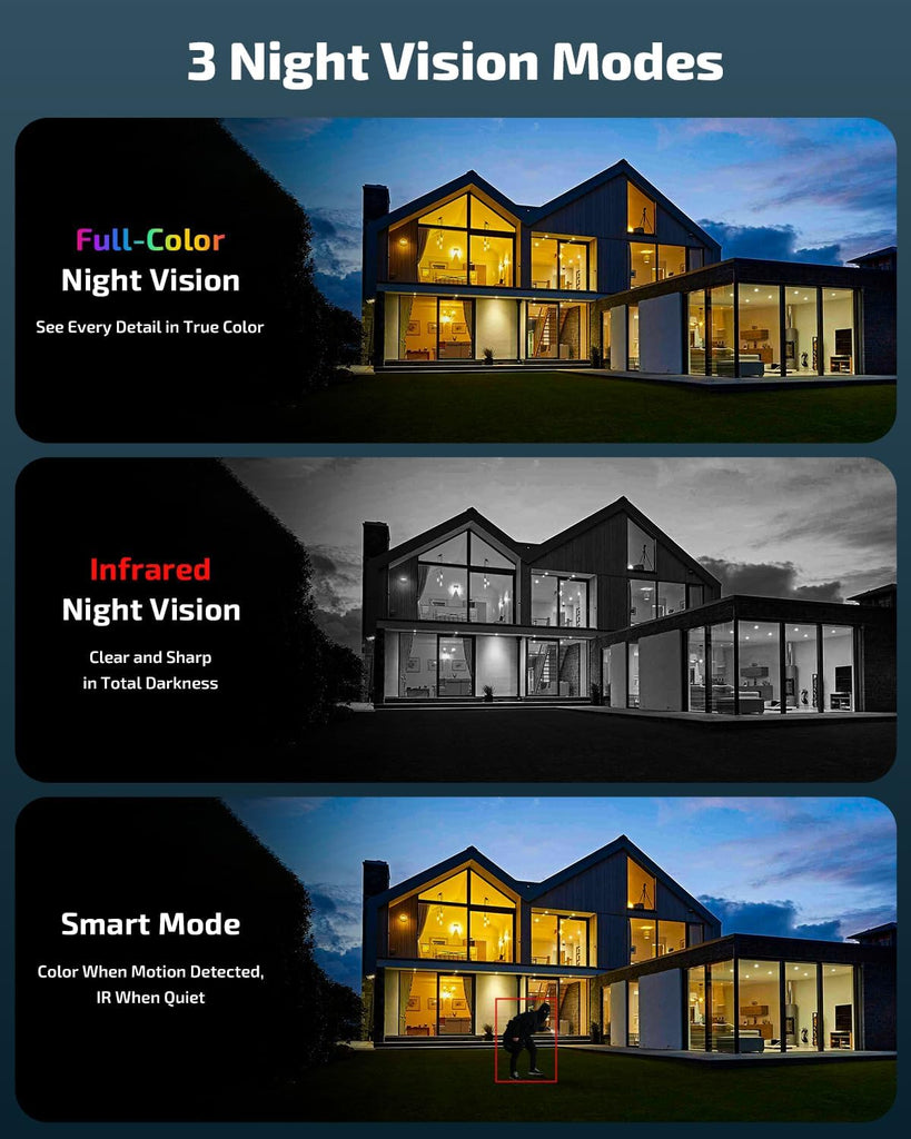 Best Security Camera Tips for Halloween Night