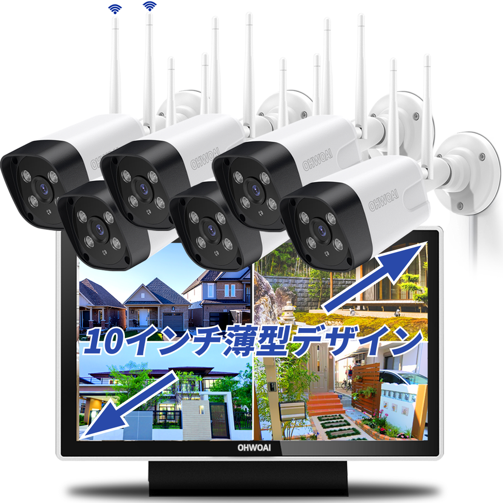 Solving Blind Spots in Surveillance Camera Systems from the Perspective of OHWOAI Brand