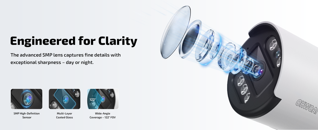 How to Clean a Security Camera Lens Safely