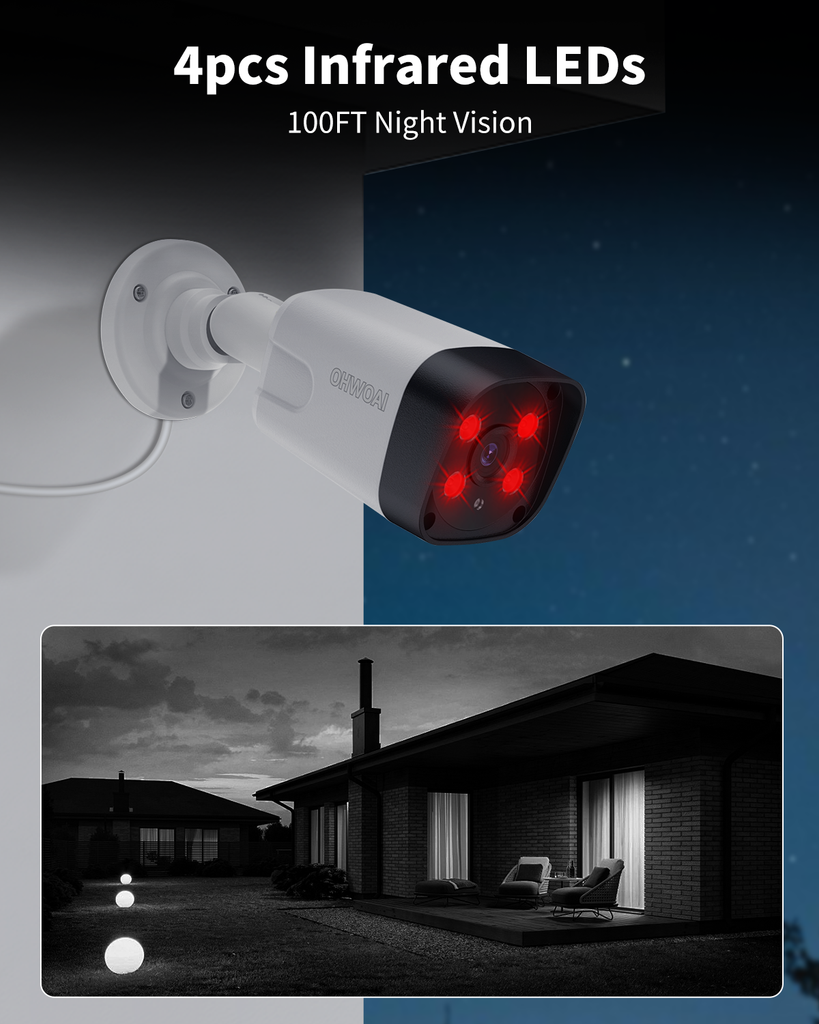 Night Vision Technology in Security Cameras: How It Works and Why It Matters