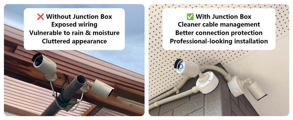 How to Run Security Camera Cables Through Attic and Walls (Complete DIY Guide)
