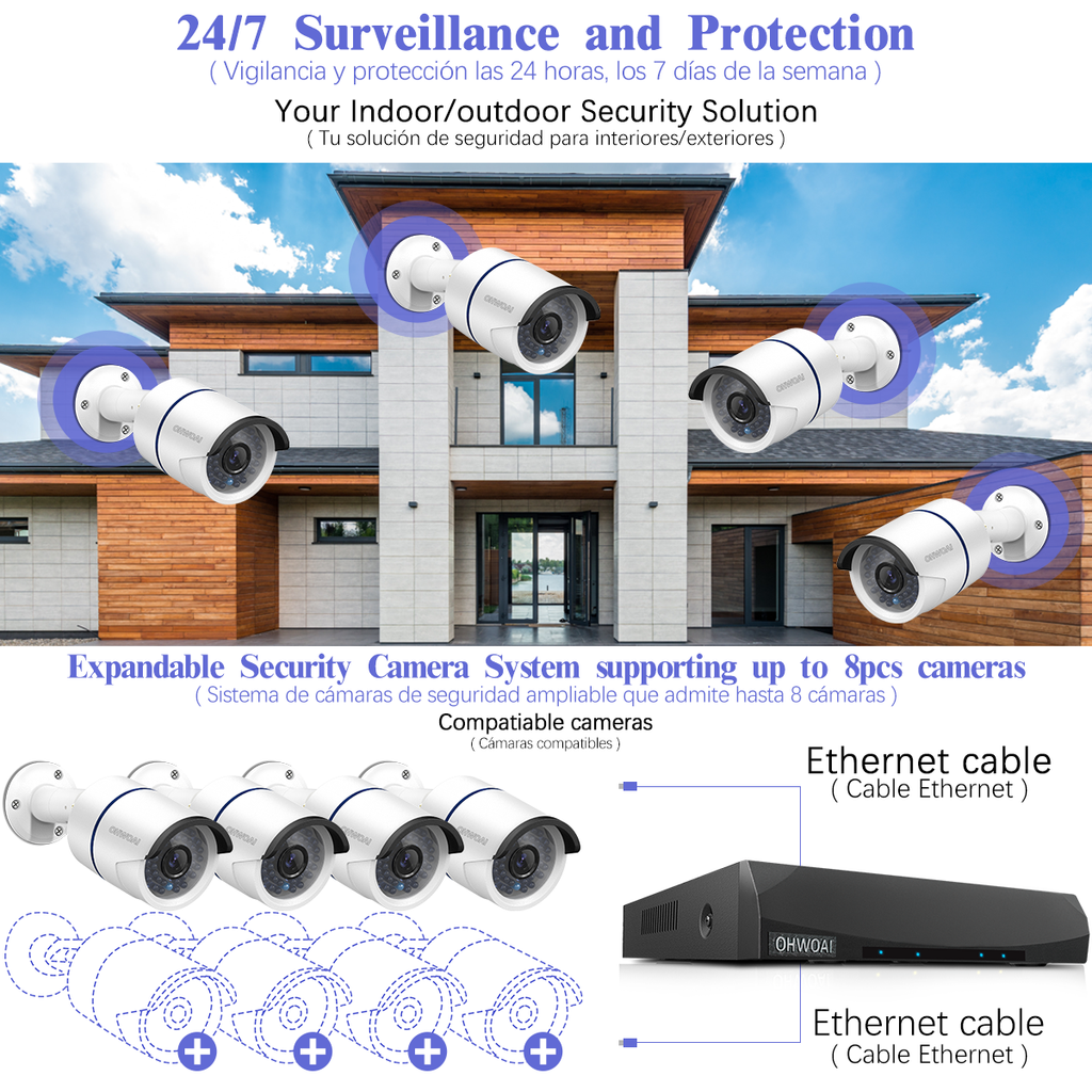 POE Security Camera System,8 Channel Poe 5MP NVR, 4pcs 5.0MP Poe IP Cameras,OHWOAI Home Video Surveillance POE Wired Indoor&Outdoor System AI Detection,Audio,IP67
