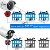 【2K, Mejora de Señal con Antena Dual】 Sistema de Cámaras de Seguridad Inalámbrica, NVR de 10 Canales de 5.0MP, 2 Cámaras IP Domésticas de 3.0MP, Sistema de Vigilancia CCTV Interior/Exterior OHWOAI, Detección de Humanos por AI, IP67