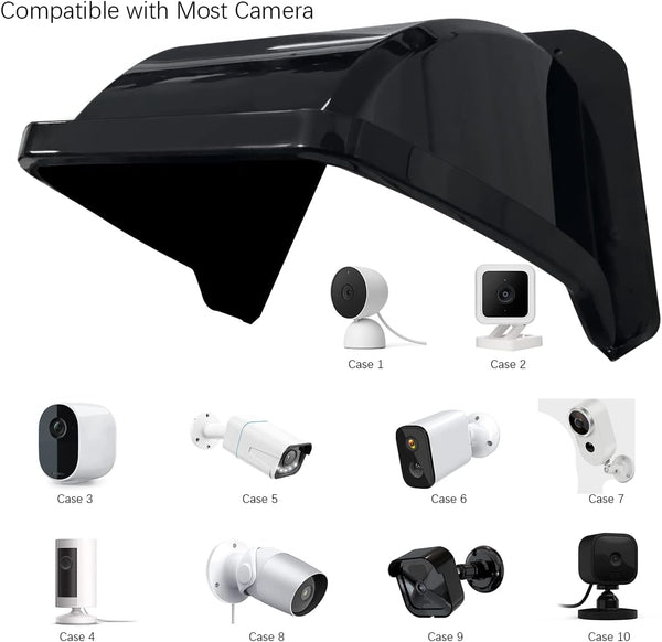 Universal Sun Rain Cover Shield, Backup Camera Shield, Surveillance Ca ...