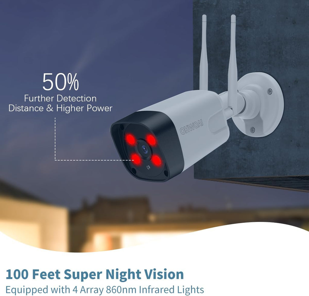 Night Vision Sdeter Outdoor Security Camera Review Sdeter Ip