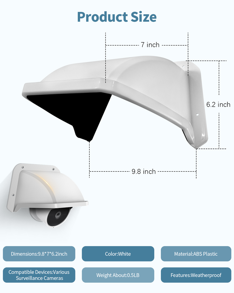 OHWOAI Universal Sun Rain Cover Shield, Backup Camera Rain Shield for