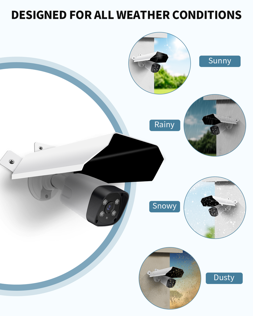 Universal Sun Rain Shade Camera Cover Shield, Protective Roof for Outd ...