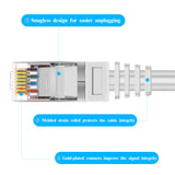 《4×60 Feet》Ethernet Cable POE Cameras Systems Video Security Network Cable Security Surveillance POE Camera System
