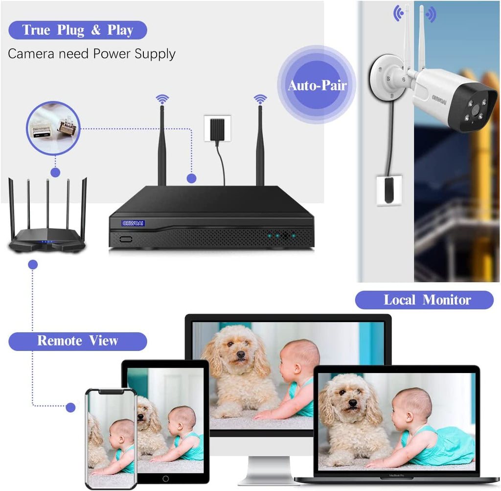 Sistema de cámaras de seguridad inalámbricas con 3 cámaras de vigilancia Wi-Fi para el hogar, resolución de 5.0MP, NVR de 10 canales, sistema de video vigilancia HD de OHWOAI con antenas duales, detección de IA, audio bidireccional