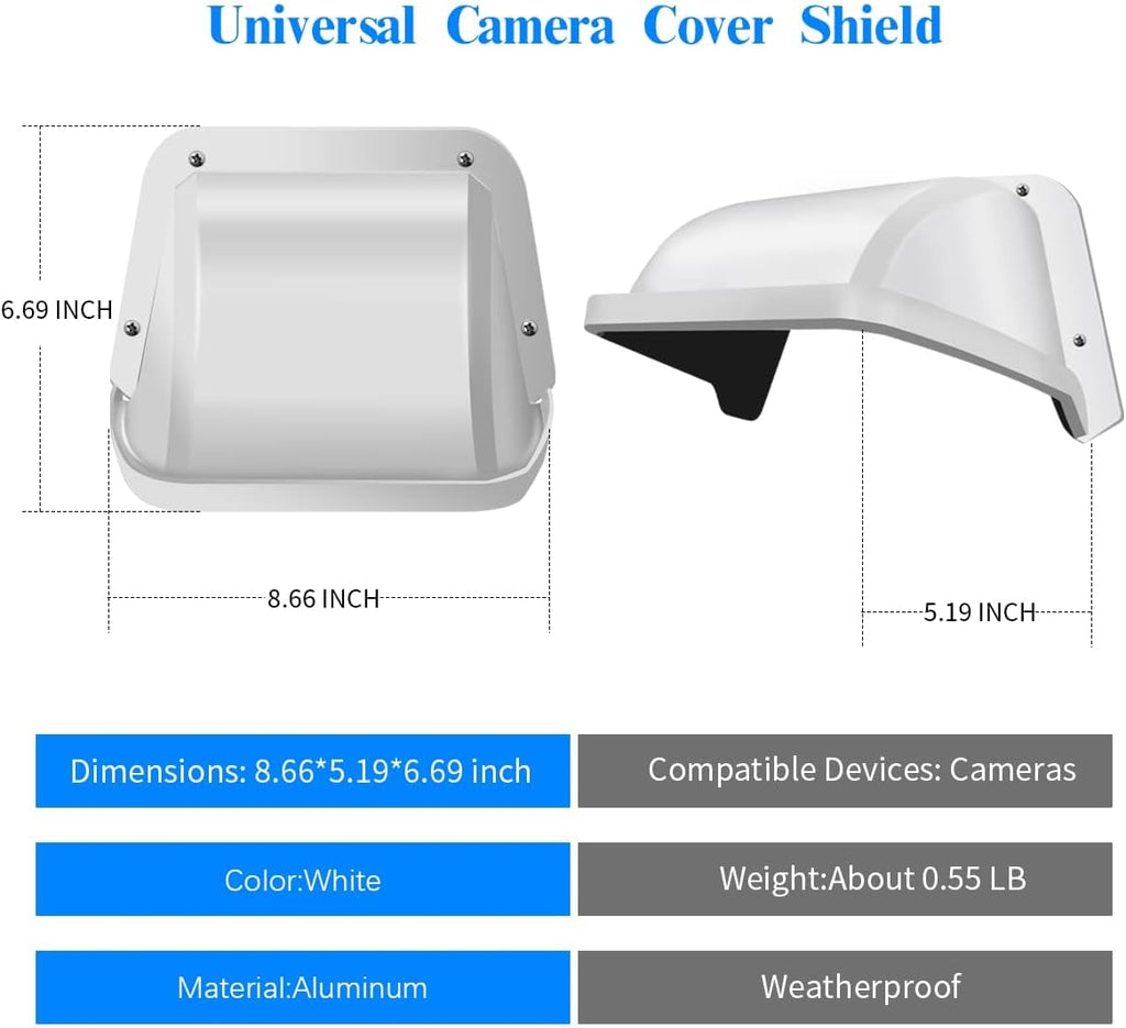 Universal Sun Rain Cover Shield, Backup Camera Rain Shield, Surveillan ...