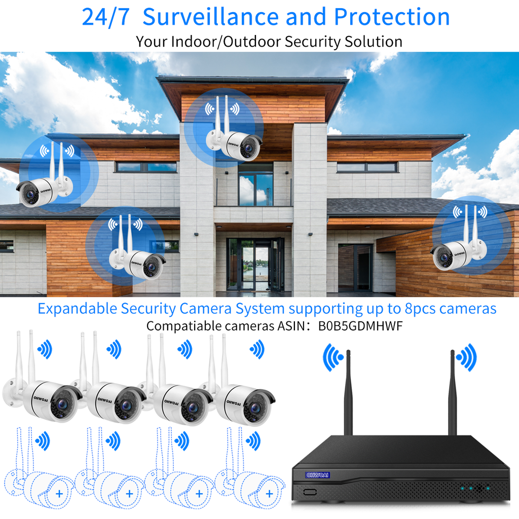 【2K, Mejora de señal con antena doble】 Sistema de cámaras de seguridad inalámbricas, NVR de 10 canales de 5.0MP, 3 cámaras IP domésticas de 3.0MP, sistema de vigilancia CCTV para interiores y exteriores OHWOAI, Detección AI de humanos, IP67