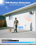 《100% Wire-Free》Wireless Outdoor Security Camera System, Solar Powered WiFi Cameras Systems with PIR Motion Detection, 6cams