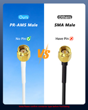 7dBi 2.4G/5G WiFi Antenna RP-SMA Female for Wireless Security Camera System, Support 2.4GHz 5GHz 5.8GHz WiFi Signal Extender,RP-SMA Male Cameras Compatibility,Magnetic Mount Base No-Drill Installation