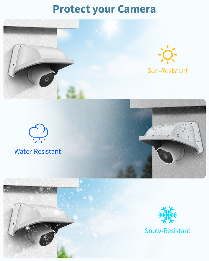 Camera Light Shield OHWOAI Universal Sun Rain Cover Shield, Backup Camera Rain Shield for