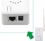 Amplificador Wi-Fi para cámaras de seguridad OHWOAI con fuente de alimentación