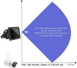 IR Illuminator,850nm 12-LED IR Illuminators,Ir Lights for Security Cameras,10ft 12V 2A Power Supply,OHWOAI Long Range Infrared Light