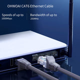 Load image into Gallery viewer, Cat 6 Ethernet Cable 100 ft,LAN, UTP CAT 6,Slim Long Internet Network Cords, Solid Cat6 High Speed Computer Wire,Faster Than Cat5e/Cat5,RJ45 Connectors for Router,Modem,Camera,Switch,100 Feet