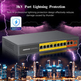 【Full Gigabit】8 Port Gigabit Poe Switch +2 Ethernet Uplink Port+1 SFP Port,150W Unmanaged Outdoor Computer Network Passthrough Powered Gig Router