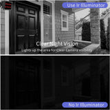 IR Illuminator,850nm 8-LED IR Illuminators,Ir Lights for Security Cameras,10ft 12V 2A Power Supply,OHWOAI Long Range Infrared Light