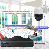 【2K 3.0mp&AI Human Detection】 PTZ Camera Outdoor,Wireless Security Dome IP Camera,Home Wi-Fi Pan Tilt CCTV Camera,Indoor Rotating Video Surveillance Camera,Night Vision,IP66 Waterproof,Two-Way Audio