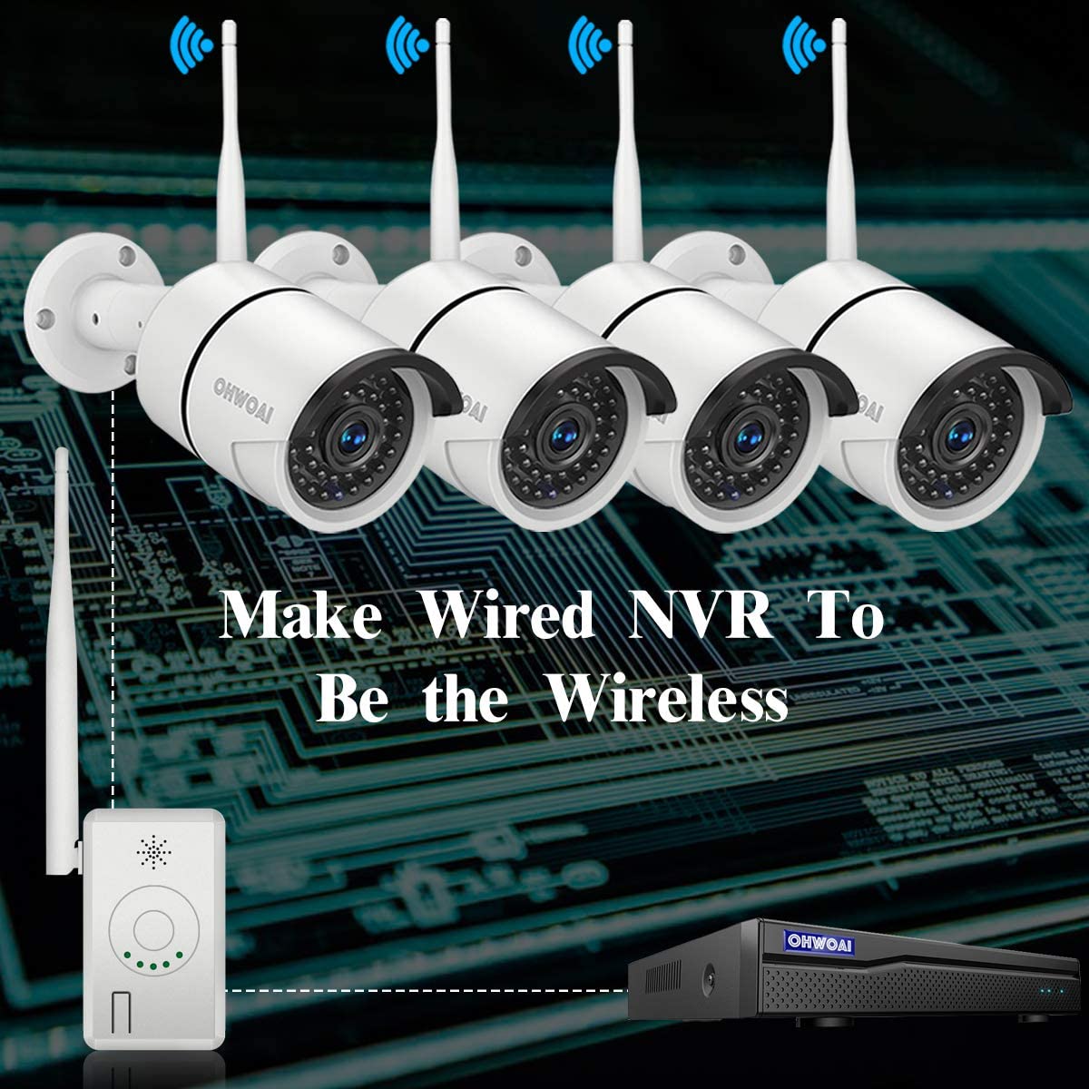 ohwoai wireless camera