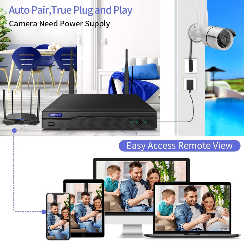 2-Antennas Enchance Security Camera System Wireless, 10-Channel 5MP NVR, 8PCS 1536P 3.0MP CCTV WI-FI IP Cameras for Homes,OHWOAI HD Surveillance Video Security System.