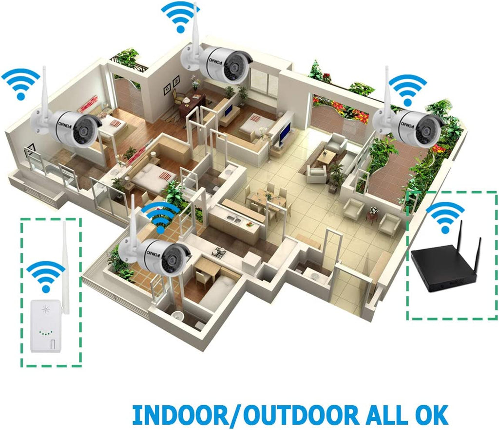 Code Extender Camera Wireless Security Camera Range Extender for OHWOAI,Surveillance Camera